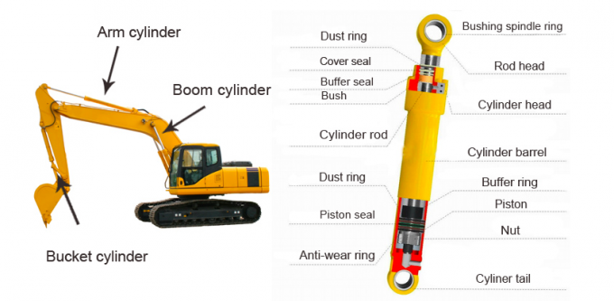 PTFE Cylinder Bushing 07177-07530 Suku Cadang Hidrolik 3