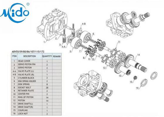 Kit Segel Motor Ayun Hidrolik Pompa Toshiba Sg015 Sg025 Sg04 Sg08 Sg12 Sg15 Sg17 Sg20 Sg25 Setelan Fit Cat E200b E320b E330b E330 M315D2 M317D2 M320d2
