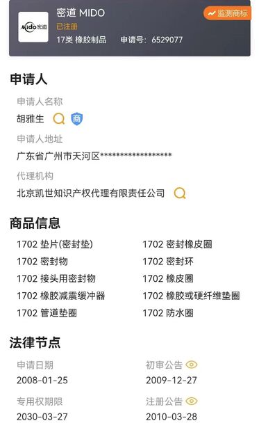 Cina Guangzhou Tianhe Qianjin Midao Oil Seal Firm Sertifikasi