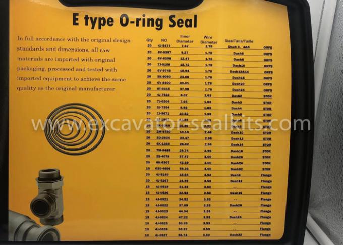 270-1528 Karet O Ring Kit Perbaikan Kotak E Tipe Nitril NBR 0